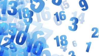 Types of Numbers